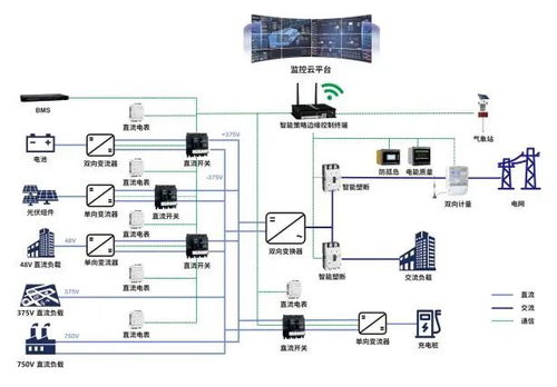共話電氣智能化新篇章 CET中電技術誠邀您參加2024年度陜西省電氣與智能化學術信息交流年會